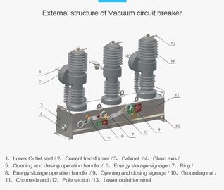 Recloser automático de alta tensão exterior (interruptor) do vácuo - VCB fornecedor