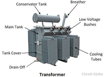 Transformadores amorfos do núcleo da liga, transformador imergido óleo da distribuição, transformadores de poder 3p de alta tensão fornecedor